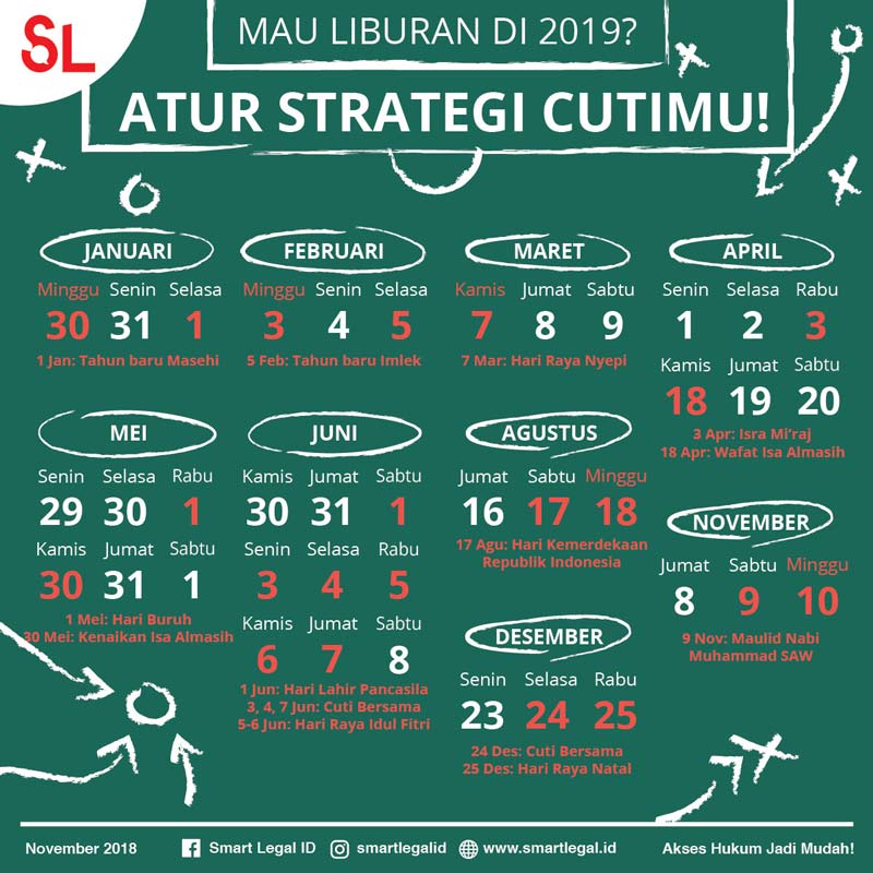 SLID---Infografis---Strategi-Cuti---141118---v3---AR