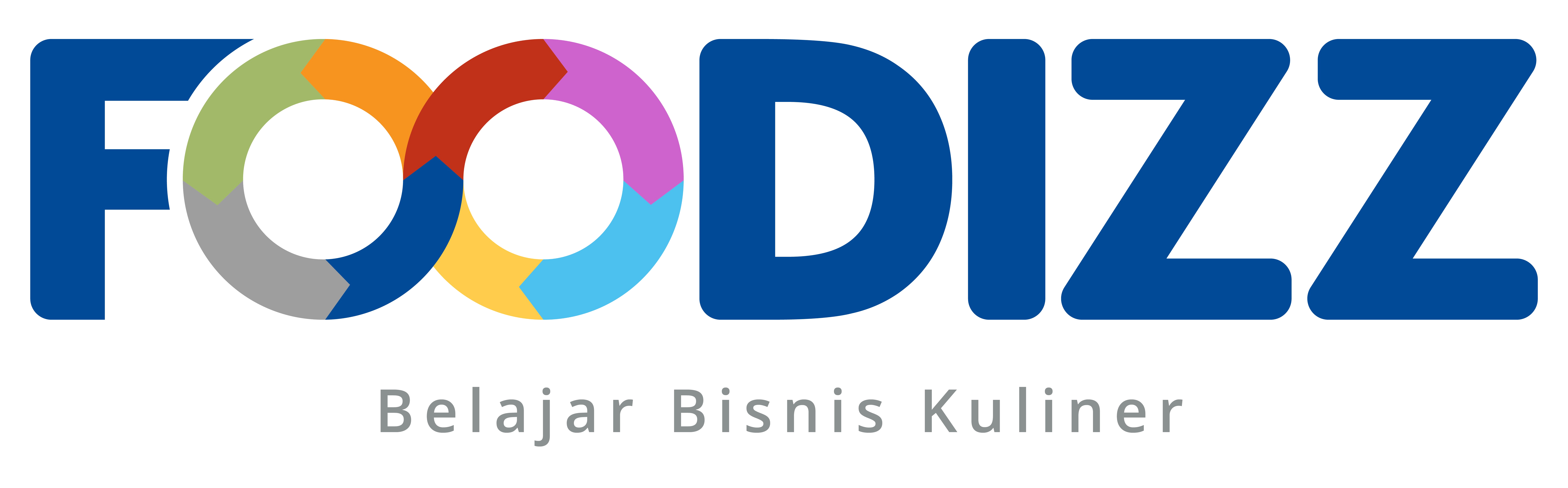 Foodizz