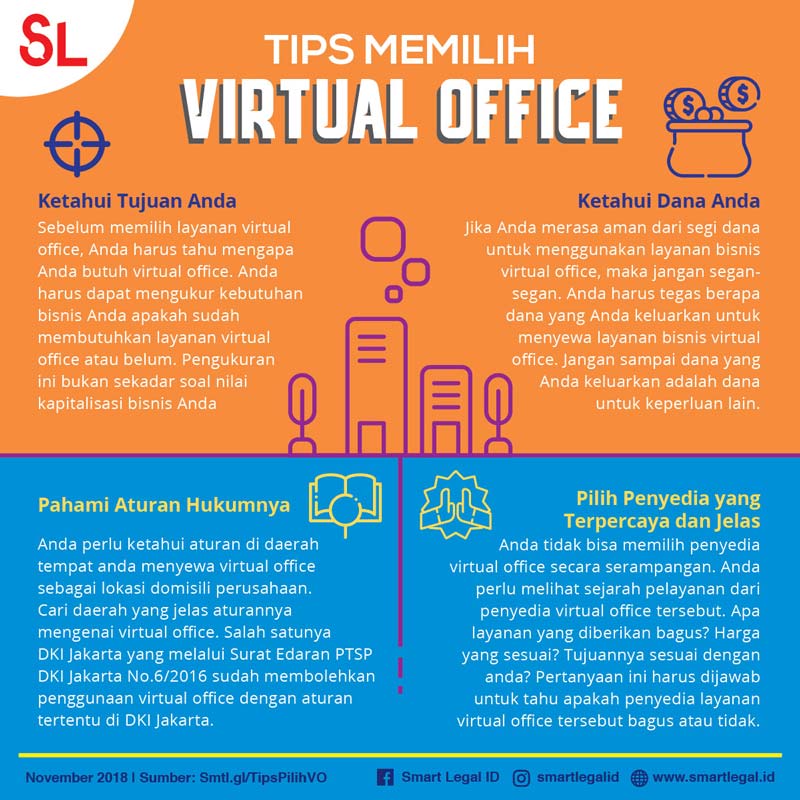 tips memilih virtual office
