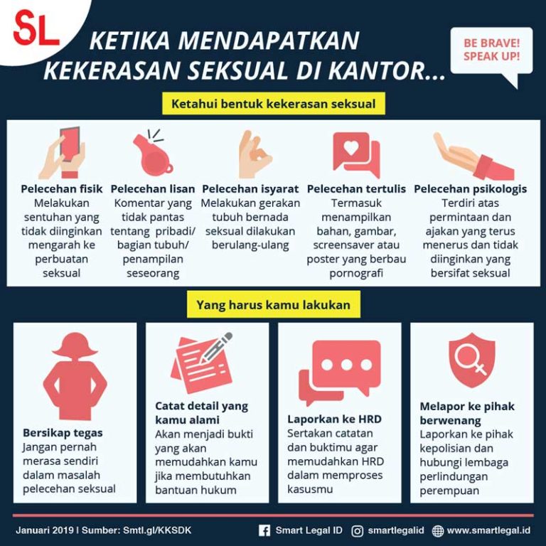 Lima Langkah Saat Mendapatkan Kekerasan Seksual Di Kantor Sl Id