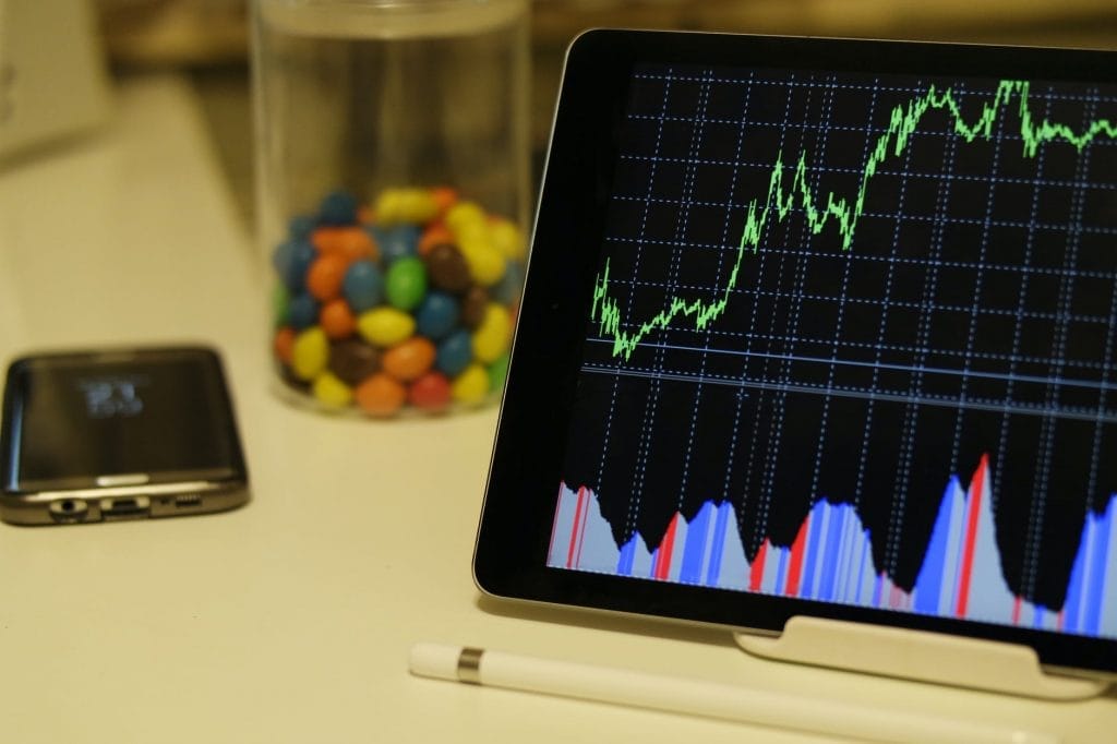 Transaksi Repo Saham