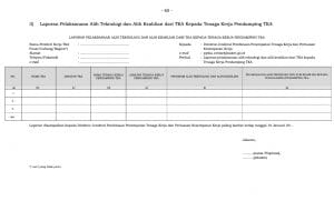 Pelaporan transfer teknologi TKA