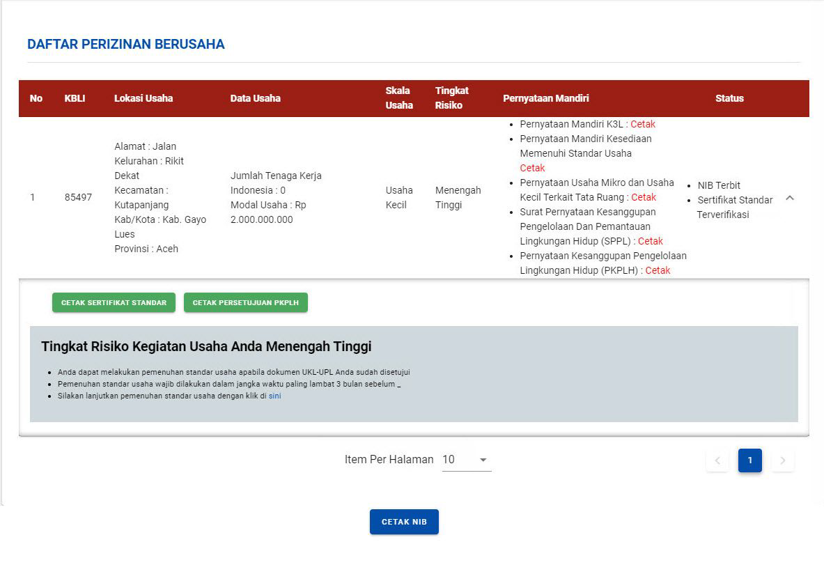 Kesulitan Menggunakan OSS RBA? Berikut Langkah-Langkah Perizinan Badan ...