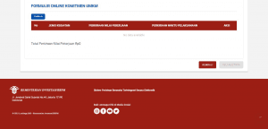 formulir komitmen pengajuan tax allowance