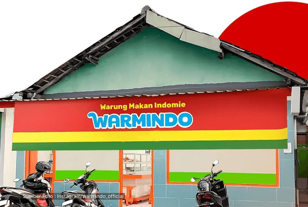 Strategi Bisnis Indomie