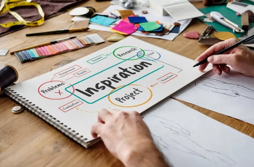 Contoh Brand Awareness