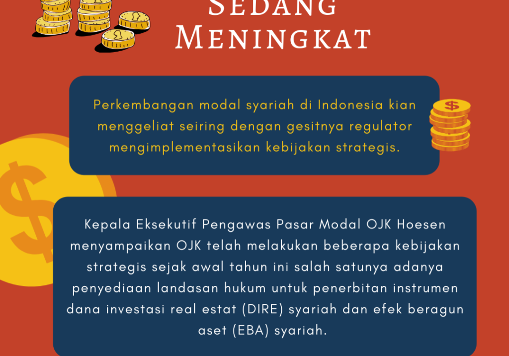 Gairah Investor Sedang Meningkat #1 Gairah Investor Sedang Meningkat #1