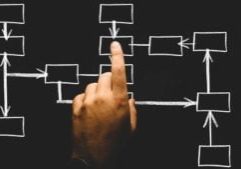 Ini-Perbedaan-PT-dan-CV-yang-Perlu-Anda-Tahu