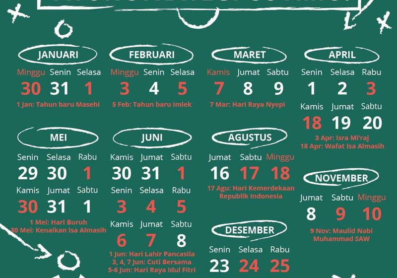 SLID---Infografis---Strategi-Cuti---141118---v3---AR SLID---Infografis---Strategi-Cuti---141118---v3---AR