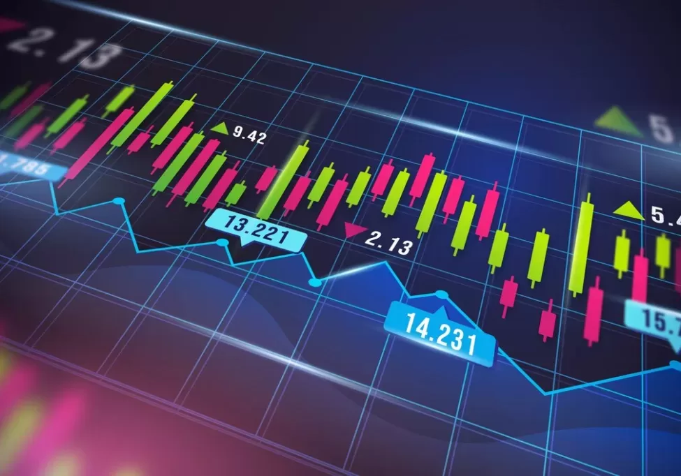 Saham BRIS Meningkat Saham BRIS Meningkat
