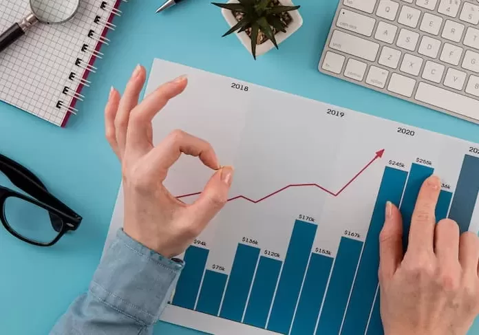 konsep bisnis konsep bisnis