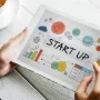 perusahaan startup di indonesia